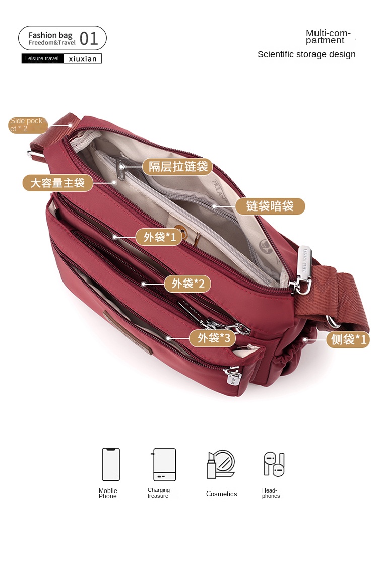 Small Crossbody Phone Bag for Women – Compact
