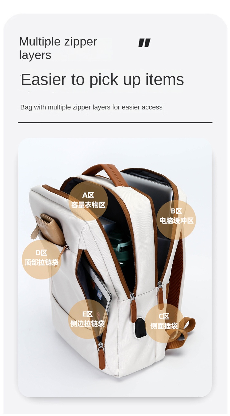Multi-Compartment Laptop Backpack for Women