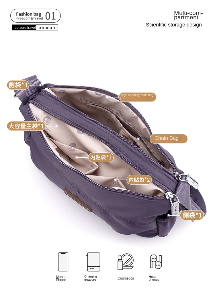 Anti-Theft Nylon Crossbody Bag for Women – Travel Shoulder Bag with RFID Pocket