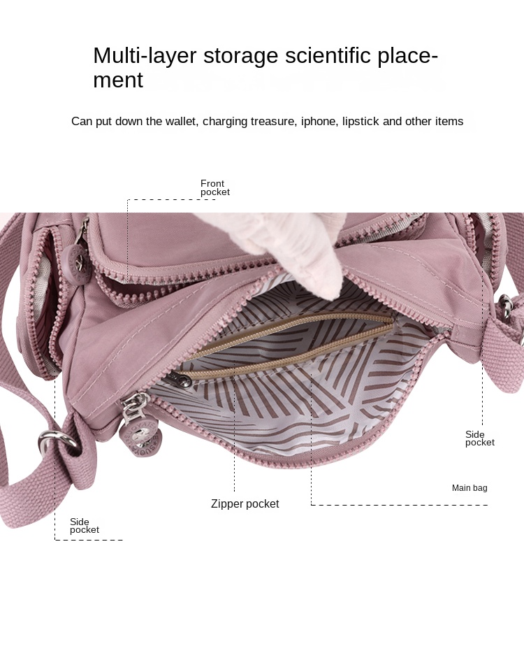 Women's Nylon Crossbody Bag – Lightweight, Waterproof Shoulder Purse for Travel