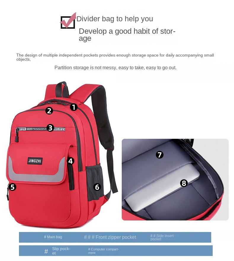 Large Capacity Student Backpack – Lightweight