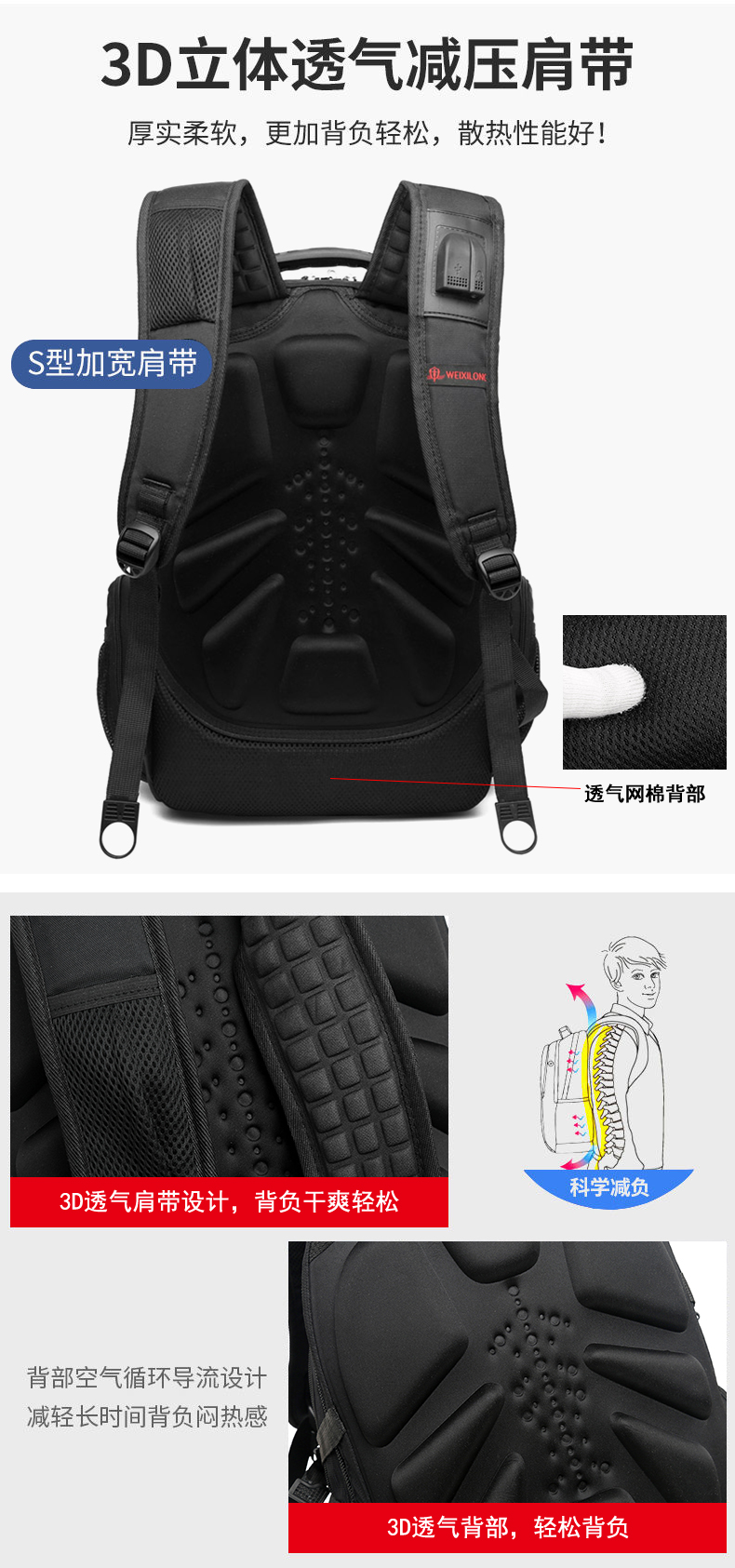 Waterproof Laptop Backpack – Slim, Durable