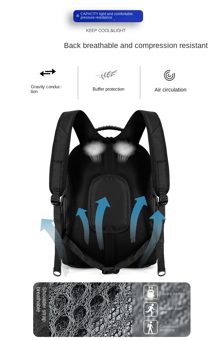 USB Charging Laptop Backpack – Waterproof Business Travel Bag with Anti-Theft Design
