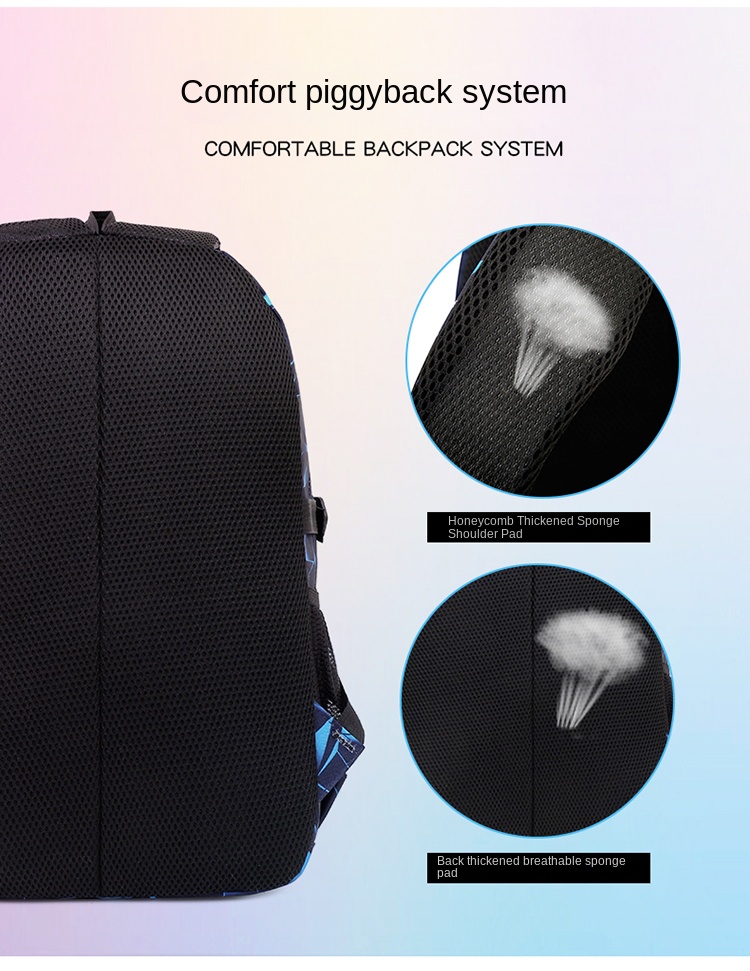 Eco‑Friendly 4‑Piece School Backpack Set with Insulated Lunch Bag