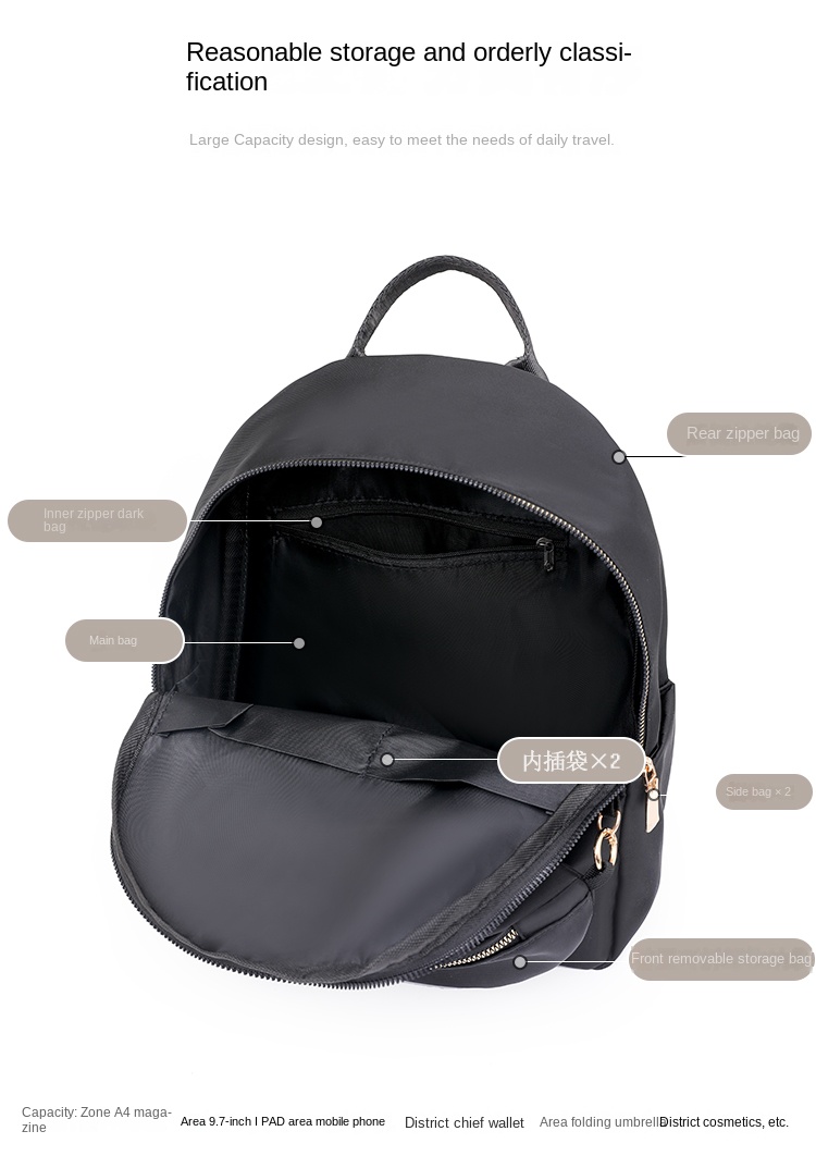 Classic Women’s PU Leather Backpack – Sleek