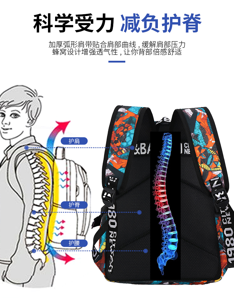Multi‑Compartment Shark Mouth School Backpack – Organized