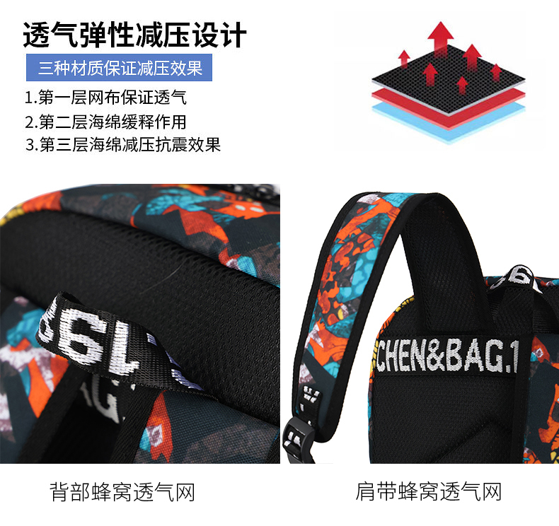 Multi‑Compartment Shark Mouth School Backpack – Organized