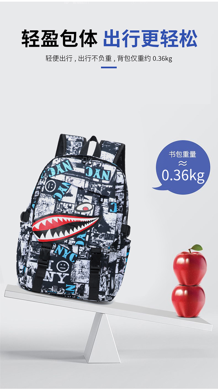Driver‑Style Shark Mouth Skate Backpack – Edgy
