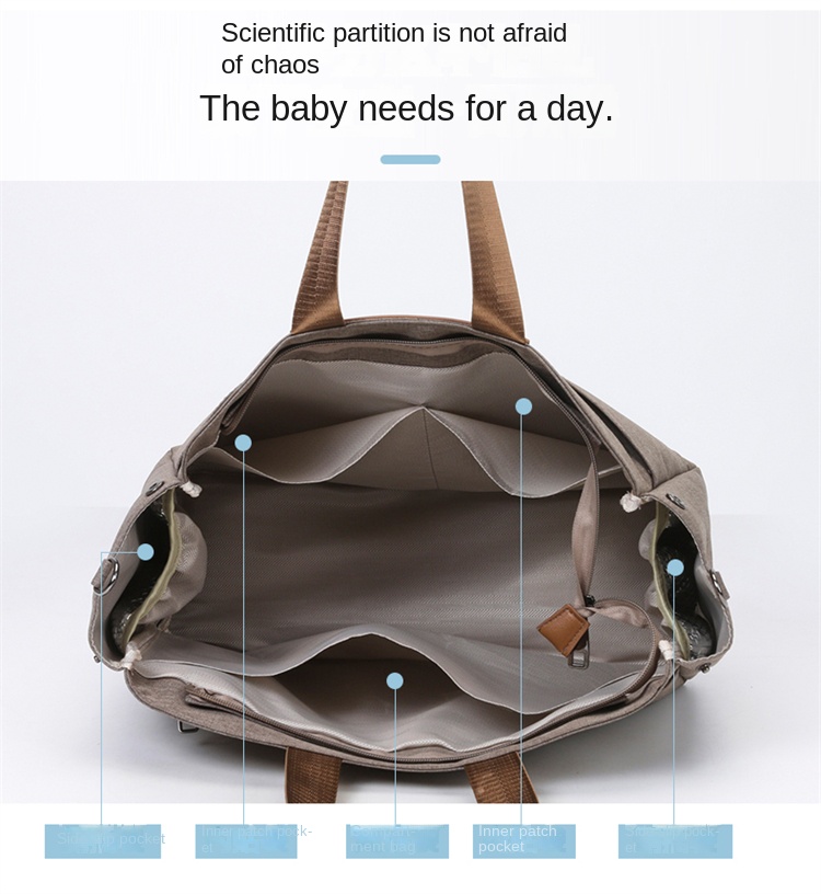 Mummy Bag 3-Piece Set – Diaper Backpack, Tote