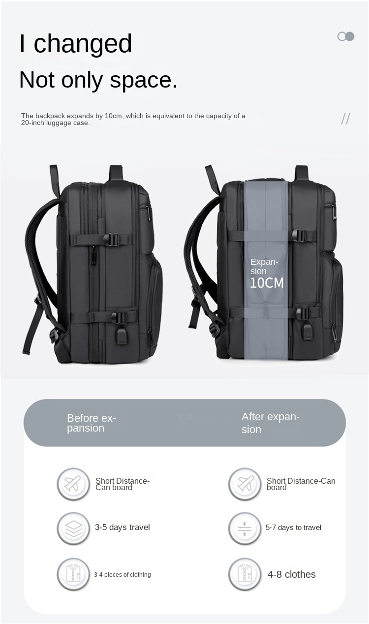 travel laptop backpack
